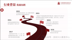 其次要职责包罗：监视流程能否合适平安尺度、